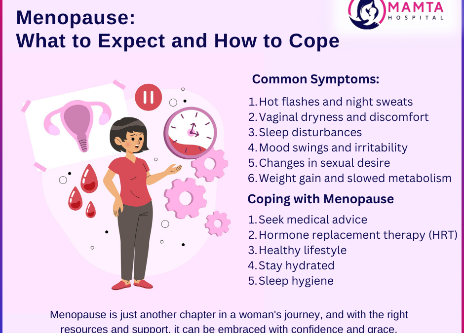 What to Know About Perimenopause: Signs, Symptoms, Treatments